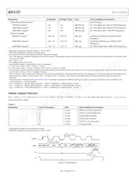 ADF4107BRU-REEL7 Datasheet Pagina 4