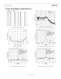 ADF4107BRU-REEL7數據表 頁面 7