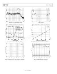 ADF4107BRU-REEL7 Datasheet Pagina 8