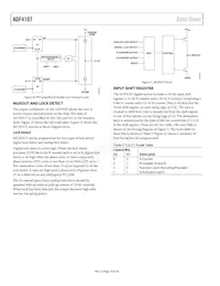 ADF4107BRU-REEL7數據表 頁面 10