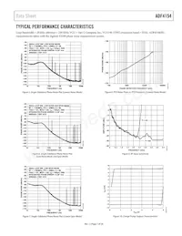 ADF4154BCPZ-RL7 Datasheet Pagina 7