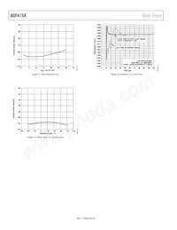 ADF4154BCPZ-RL7 Datasheet Pagina 8