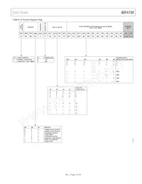 ADF4154BCPZ-RL7 Datasheet Pagina 13