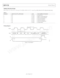 ADF4156BRUZ-RL Datasheet Pagina 4