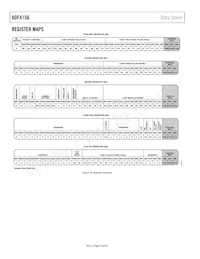 ADF4156BRUZ-RL Datenblatt Seite 10