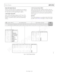 ADF4156BRUZ-RL Datasheet Pagina 11