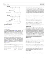 ADF4156BRUZ-RL Datenblatt Seite 19