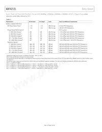 ADF4212LBCPZ-RL7 Datasheet Pagina 4