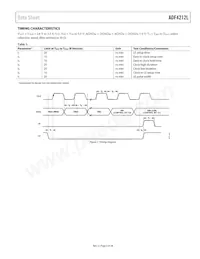 ADF4212LBCPZ-RL7 Datasheet Pagina 5