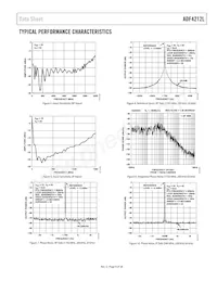 ADF4212LBCPZ-RL7 Datenblatt Seite 9