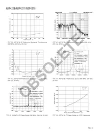 ADF4216BRUZ-RL數據表 頁面 8