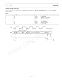 ADF4350BCPZ-RL Datasheet Pagina 5