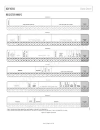 ADF4350BCPZ-RL Datasheet Pagina 14