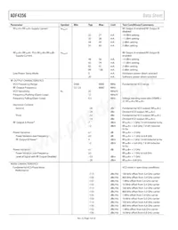 ADF4356BCPZ-RL7數據表 頁面 4