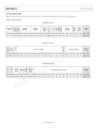 ADF4360-0BCPZRL Datasheet Page 12