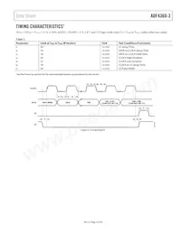 ADF4360-3BCPZRL Datasheet Pagina 5