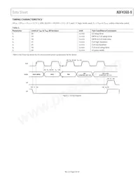 ADF4360-9BCPZRL Datasheet Pagina 5