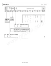 ADF4360-9BCPZRL數據表 頁面 16