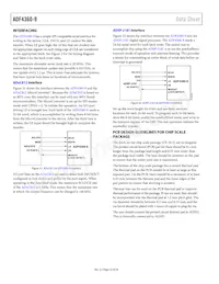 ADF4360-9BCPZRL Datasheet Pagina 22