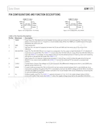 ADM1171-2AUJZ-RL7 Datasheet Pagina 5