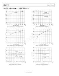 ADM1171-2AUJZ-RL7 Datasheet Page 6