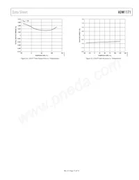 ADM1171-2AUJZ-RL7 Datasheet Pagina 11