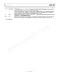 ADM1270ACPZ-R7 Datasheet Pagina 7