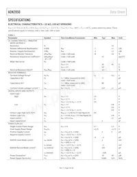 ADN2850BCPZ250-RL7 Datenblatt Seite 4