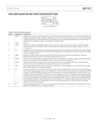 ADP1621ARMZ-R7 Datasheet Pagina 7