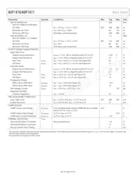 ADP1871ACPZ-0.6-R7 Datasheet Page 4