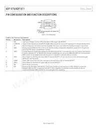 ADP1871ACPZ-0.6-R7 Datasheet Pagina 6