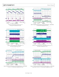 ADP1871ACPZ-0.6-R7數據表 頁面 14