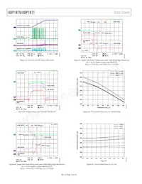 ADP1871ACPZ-0.6-R7數據表 頁面 16