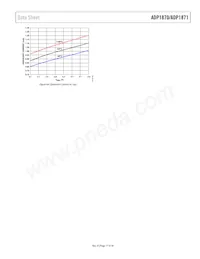 ADP1871ACPZ-0.6-R7數據表 頁面 17