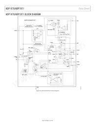 ADP1871ACPZ-0.6-R7 Datenblatt Seite 18