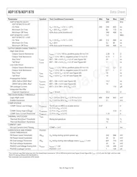 ADP1879ACPZ-1.0-R7數據表 頁面 4