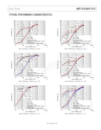 ADP1879ACPZ-1.0-R7 Datasheet Page 7