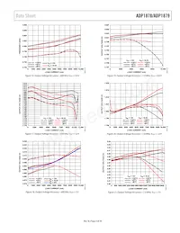 ADP1879ACPZ-1.0-R7 Datasheet Page 9