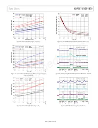 ADP1879ACPZ-1.0-R7 Datenblatt Seite 13