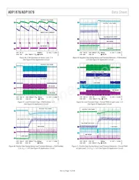 ADP1879ACPZ-1.0-R7 Datasheet Pagina 14