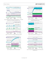 ADP1879ACPZ-1.0-R7 Datenblatt Seite 15