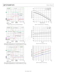 ADP1879ACPZ-1.0-R7 Datasheet Pagina 16