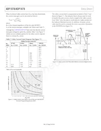 ADP1879ACPZ-1.0-R7 Datasheet Pagina 20