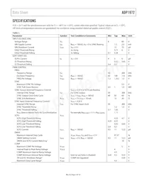 ADP1972ARUZ-RL Datasheet Page 3