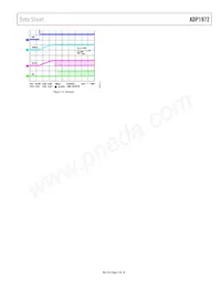 ADP1972ARUZ-RL Datenblatt Seite 9