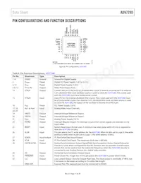 ADV7280KCPZ-M Datasheet Page 11