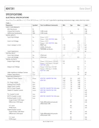 ADV7281WBCPZ-MA Datenblatt Seite 4