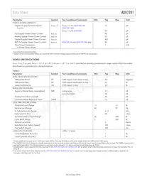 ADV7281WBCPZ-MA數據表 頁面 5