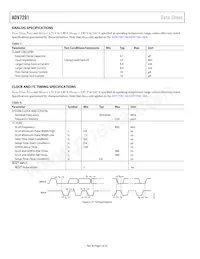 ADV7281WBCPZ-MA數據表 頁面 6