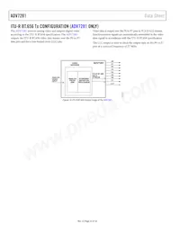 ADV7281WBCPZ-MA數據表 頁面 22